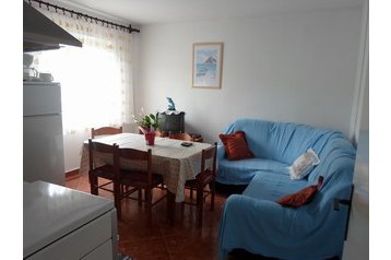 Fizetővendéglátó-hely Sveti Juraj 30